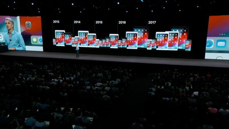Illustration for article titled Las 5 mejores características de iOS 12 que llegan al iPhone y el iPad